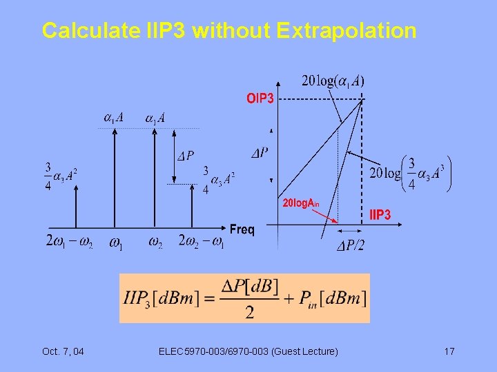 Calculate IIP 3 without Extrapolation Oct. 7, 04 ELEC 5970 -003/6970 -003 (Guest Lecture)