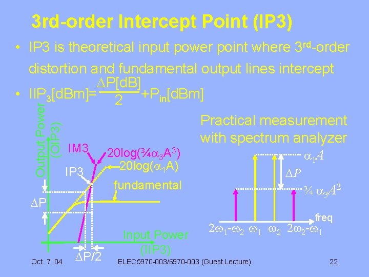 3 rd-order Intercept Point (IP 3) Output Power (OIP 3) • IP 3 is