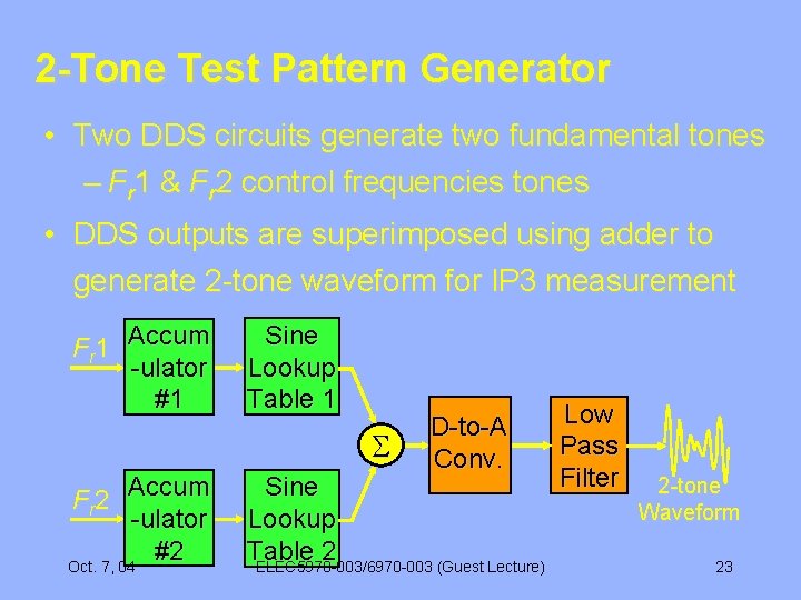 2 -Tone Test Pattern Generator • Two DDS circuits generate two fundamental tones –