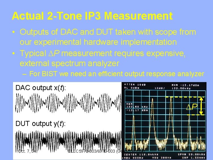 Actual 2 -Tone IP 3 Measurement • Outputs of DAC and DUT taken with