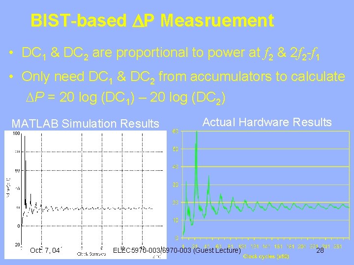 BIST-based P Measruement • DC 1 & DC 2 are proportional to power at