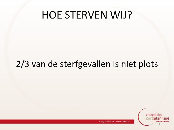 HOE STERVEN WIJ? 2/3 van de sterfgevallen is niet plots 4 