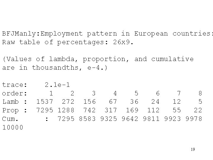 BFJManly: Employment pattern in European countries: Raw table of percentages: 26 x 9. (Values