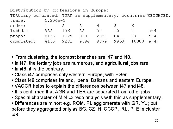 Distribution by professions in Europe: TERtiary cumulated; TURK as supplementary; countries WEIGHTED. trace: 1.