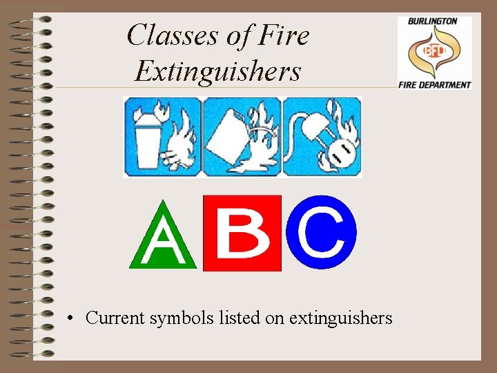 Classes of Fire Extinguishers • Current symbols listed on extinguishers 