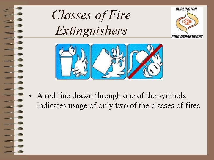 Classes of Fire Extinguishers • A red line drawn through one of the symbols