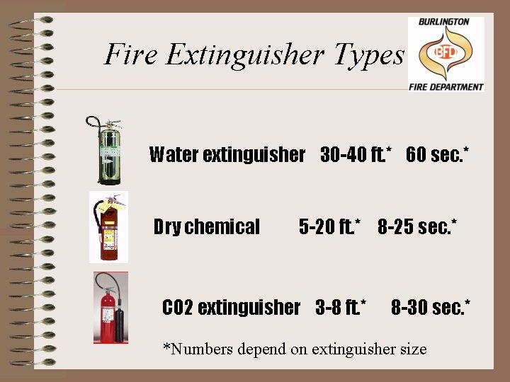 Fire Extinguisher Types Water extinguisher 30 -40 ft. * 60 sec. * Dry chemical