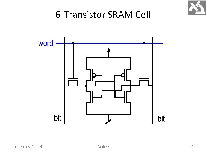 6 -Transistor SRAM Cell February 2014 Cashes 10 