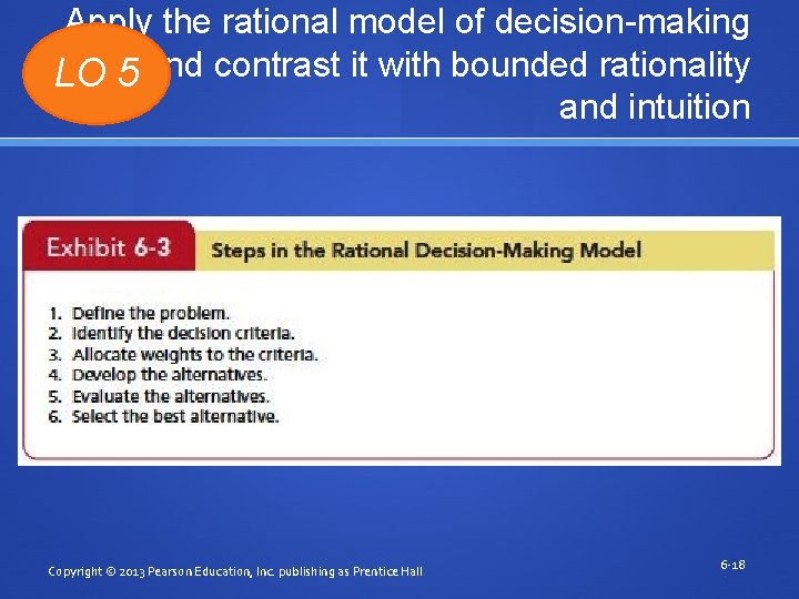 Apply the rational model of decision-making LO 5 and contrast it with bounded rationality