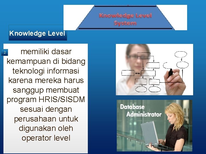 Knowledge Level 2 memiliki dasar kemampuan di bidang teknologi informasi karena mereka harus sanggup
