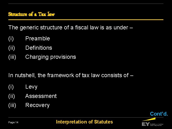 Structure of a Tax law The generic structure of a fiscal law is as