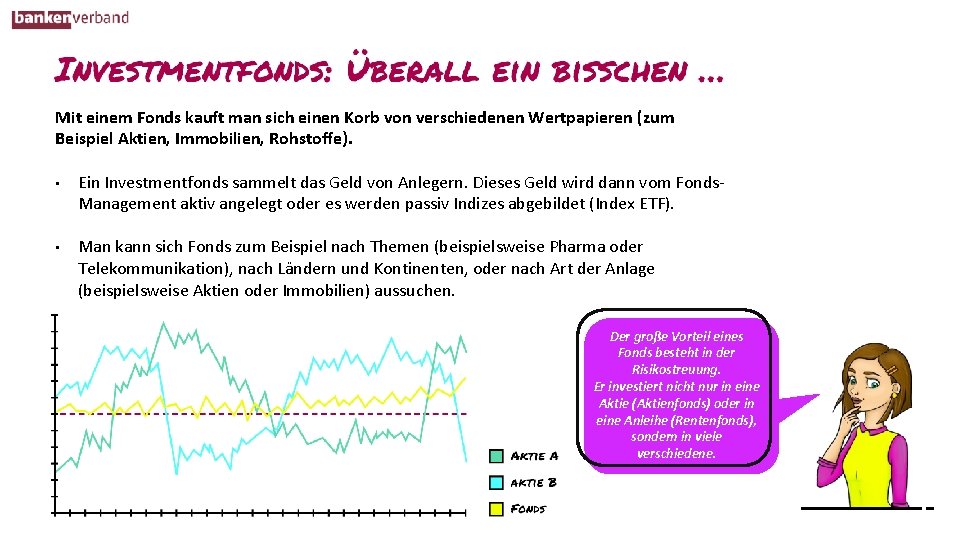 Mit einem Fonds kauft man sich einen Korb von verschiedenen Wertpapieren (zum Beispiel Aktien,