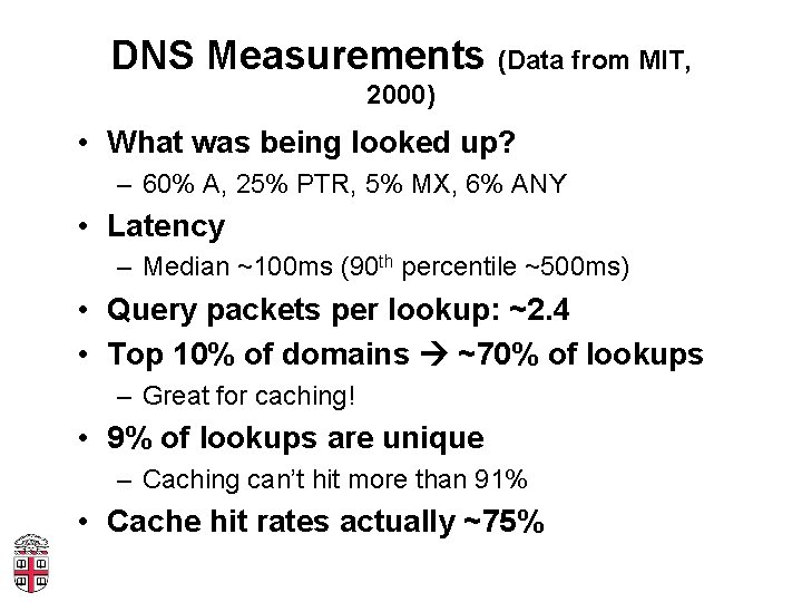 DNS Measurements (Data from MIT, 2000) • What was being looked up? – 60%