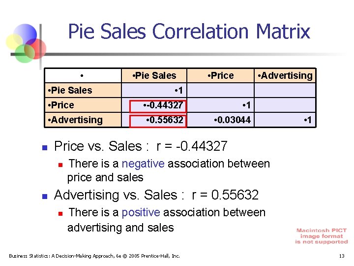 Pie Sales Correlation Matrix • • Pie Sales • Price • Advertising n •