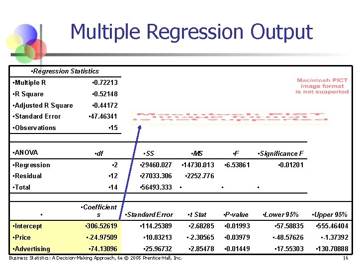 Multiple Regression Output • Regression Statistics • Multiple R • 0. 72213 • R