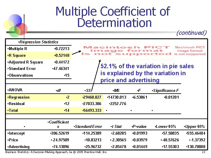 Multiple Coefficient of Determination (continued) • Regression Statistics • Multiple R • 0. 72213