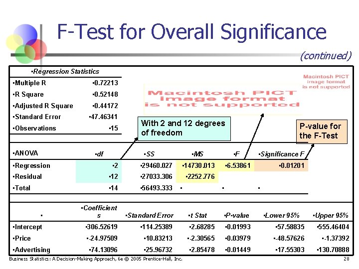 F-Test for Overall Significance (continued) • Regression Statistics • Multiple R • 0. 72213