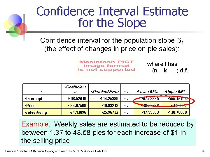 Confidence Interval Estimate for the Slope Confidence interval for the population slope β 1