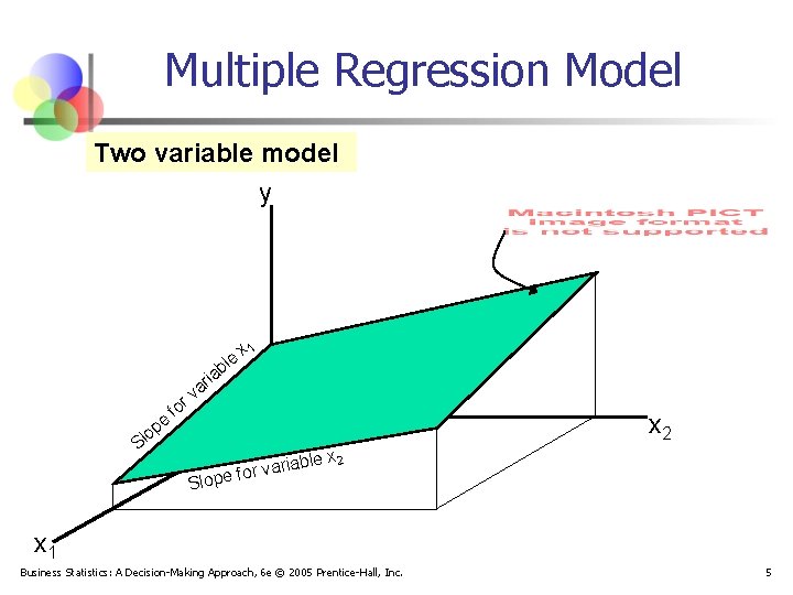 Multiple Regression Model Two variable model y ia e p lo r fo r