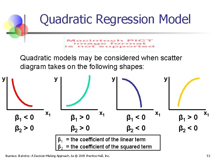 Quadratic Regression Model Quadratic models may be considered when scatter diagram takes on the