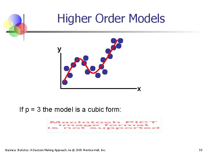 Higher Order Models y x If p = 3 the model is a cubic