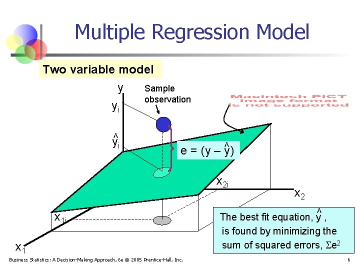 Multiple Regression Model Two variable model y yi Sample observation < < yi e