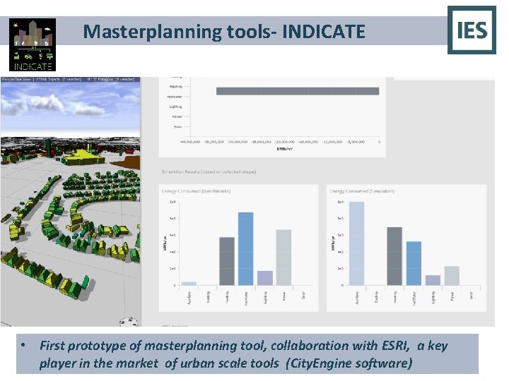 Masterplanning tools- INDICATE • First prototype of masterplanning tool, collaboration with ESRI, a key