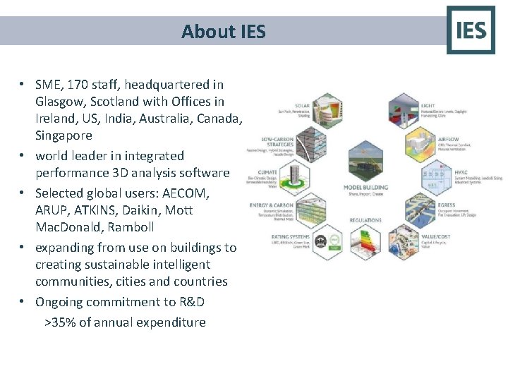 About IES • SME, 170 staff, headquartered in Glasgow, Scotland with Offices in Ireland,