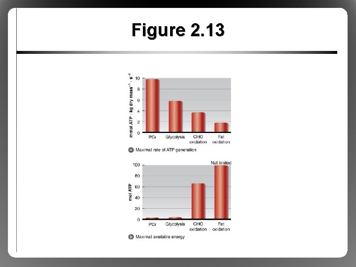 Figure 2. 13 