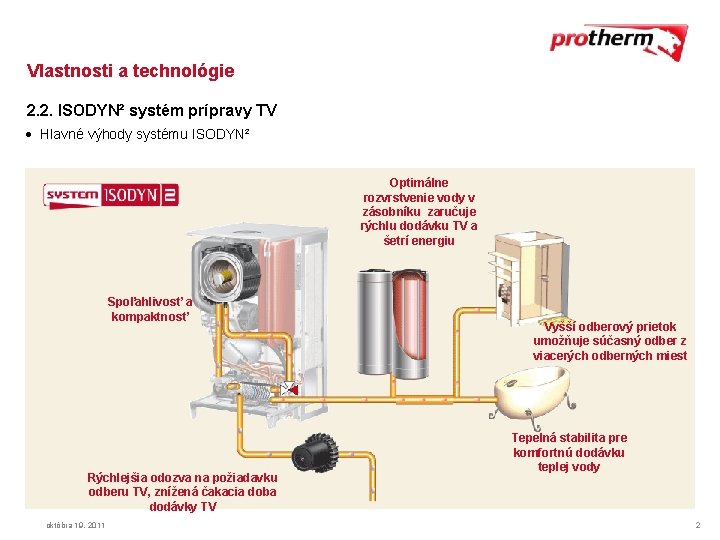 Vlastnosti a technológie 2. 2. ISODYN² systém prípravy TV Hlavné výhody systému ISODYN² Optimálne