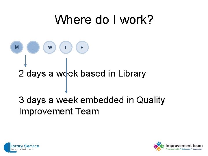 Where do I work? M T W T F 2 days a week based