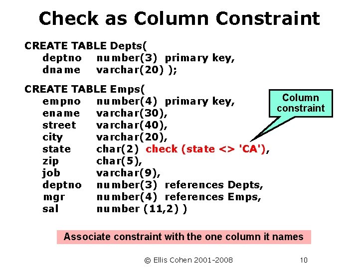 Check as Column Constraint CREATE TABLE Depts( deptno number(3) primary key, dname varchar(20) );