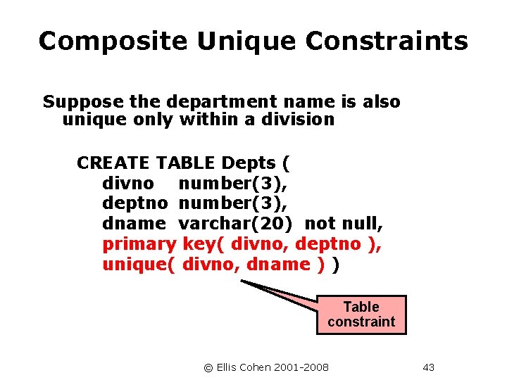 Composite Unique Constraints Suppose the department name is also unique only within a division