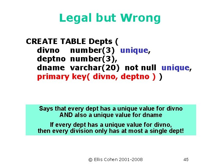 Legal but Wrong CREATE TABLE Depts ( divno number(3) unique, deptno number(3), dname varchar(20)