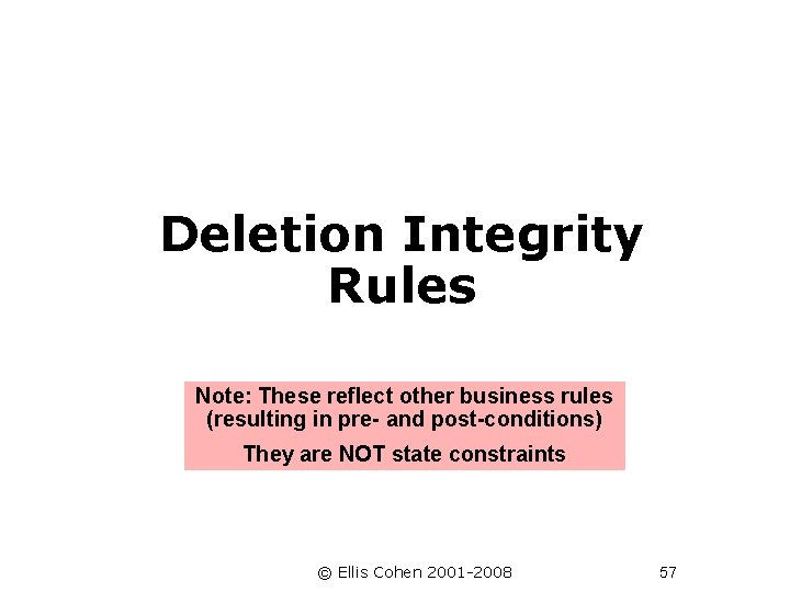 Deletion Integrity Rules Note: These reflect other business rules (resulting in pre- and post-conditions)