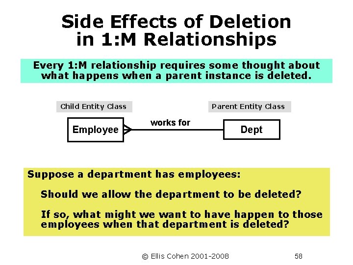 Side Effects of Deletion in 1: M Relationships Every 1: M relationship requires some