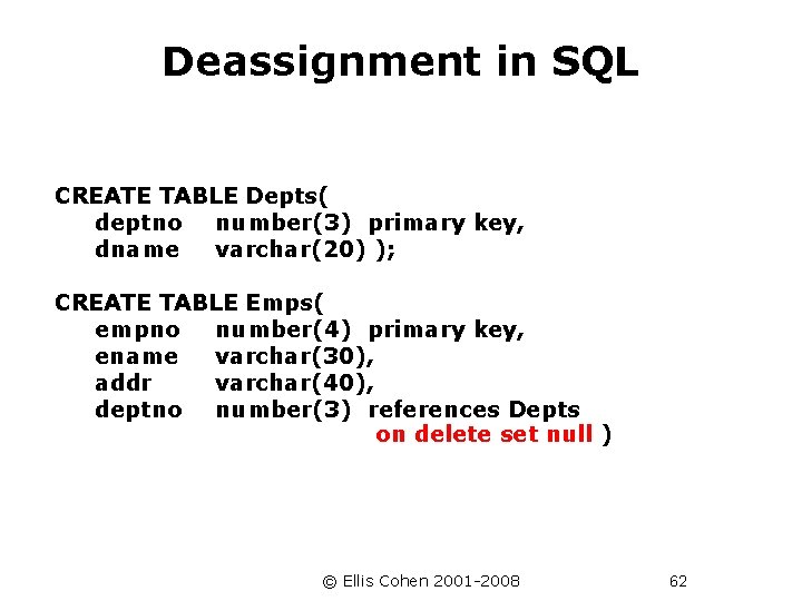 Deassignment in SQL CREATE TABLE Depts( deptno number(3) primary key, dname varchar(20) ); CREATE