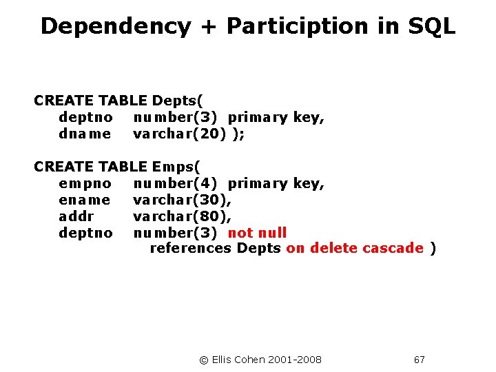 Dependency + Particiption in SQL CREATE TABLE Depts( deptno number(3) primary key, dname varchar(20)