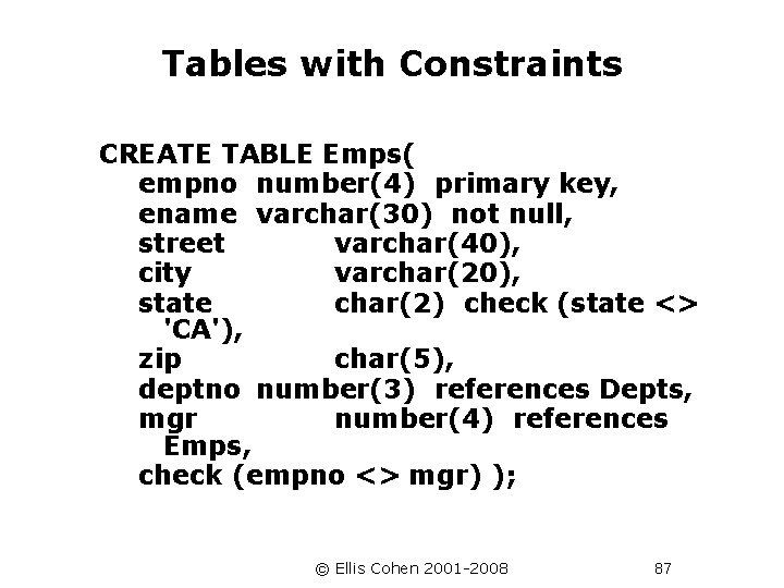 Tables with Constraints CREATE TABLE Emps( empno number(4) primary key, ename varchar(30) not null,