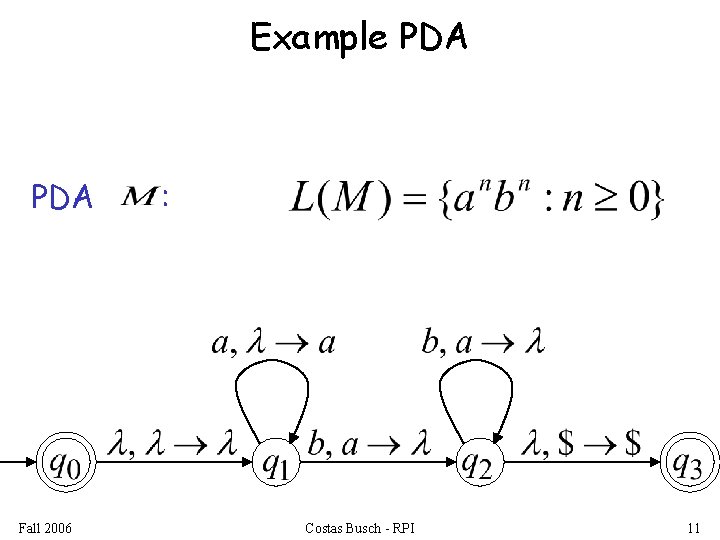 Example PDA Fall 2006 : Costas Busch - RPI 11 