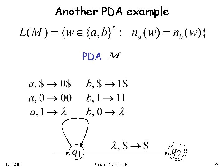 Another PDA example PDA Fall 2006 Costas Busch - RPI 55 