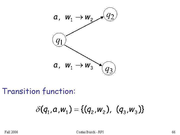 Transition function: Fall 2006 Costas Busch - RPI 66 