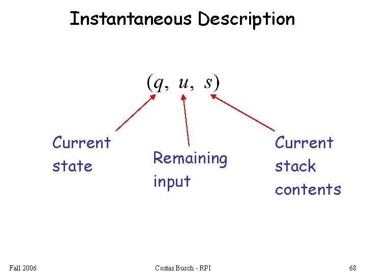 Instantaneous Description Current state Fall 2006 Remaining input Costas Busch - RPI Current stack