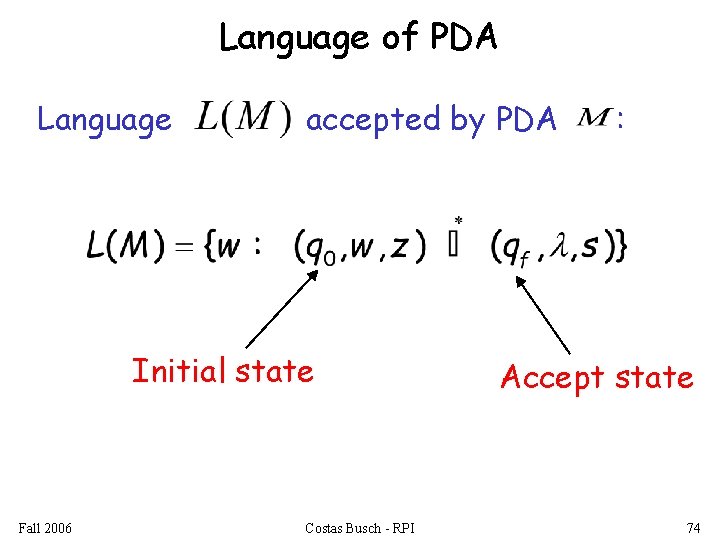 Language of PDA Language accepted by PDA Initial state Fall 2006 Costas Busch -