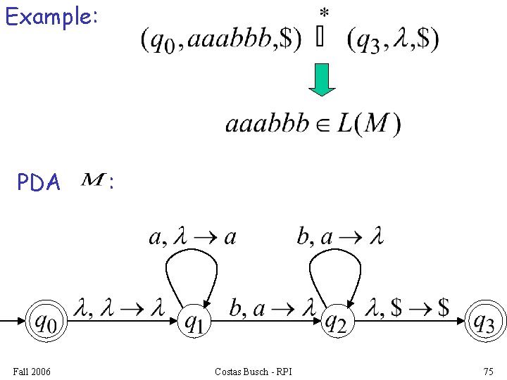 Example: PDA Fall 2006 : Costas Busch - RPI 75 