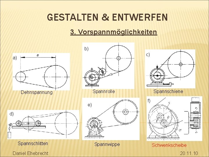 GESTALTEN & ENTWERFEN 3. Vorspannmöglichkeiten b) c) a) Spannschiene Spannrolle Dehnspannung f) e) d)