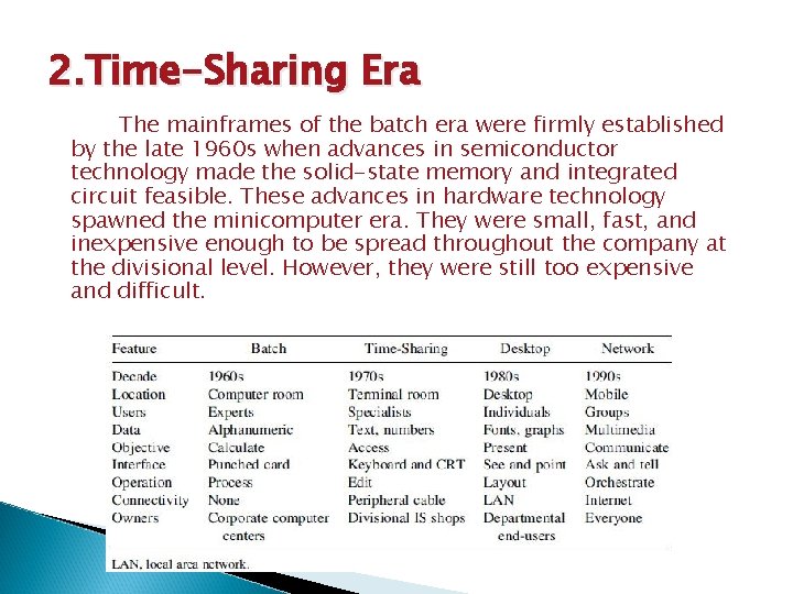 2. Time-Sharing Era The mainframes of the batch era were firmly established by the