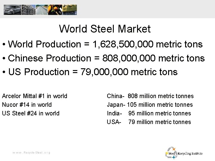 World Steel Market • World Production = 1, 628, 500, 000 metric tons •