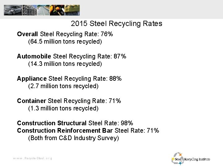 2015 Steel Recycling Rates Overall Steel Recycling Rate: 76% (64. 5 million tons recycled)