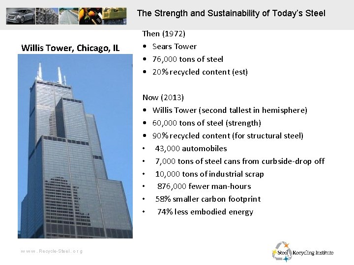 The Strength and Sustainability of Today’s Steel Willis Tower, Chicago, IL Then (1972) •
